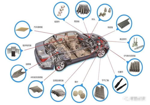 德邁仕估值預(yù)測(cè)表,預(yù)計(jì)首日33元獲1.3萬,汽車精密零部件