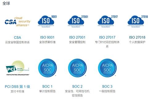 2021最新HR SaaS避坑指南 商務(wù)信息咨詢