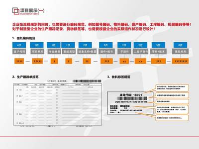 良井企業(yè)管理咨詢 賦能企業(yè)卓越成長的導航者