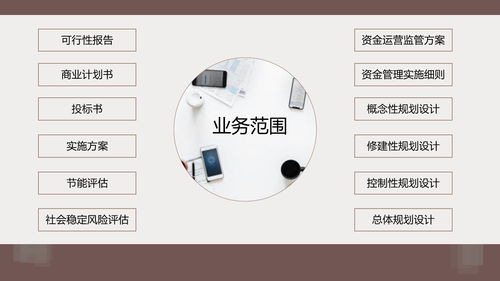 錦州專業(yè)項目企劃書編寫與商務信息咨詢服務指南
