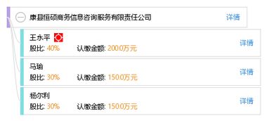 康縣恒碩商務信息咨詢服務有限責任公司 專業(yè)助力企業(yè)決策與發(fā)展